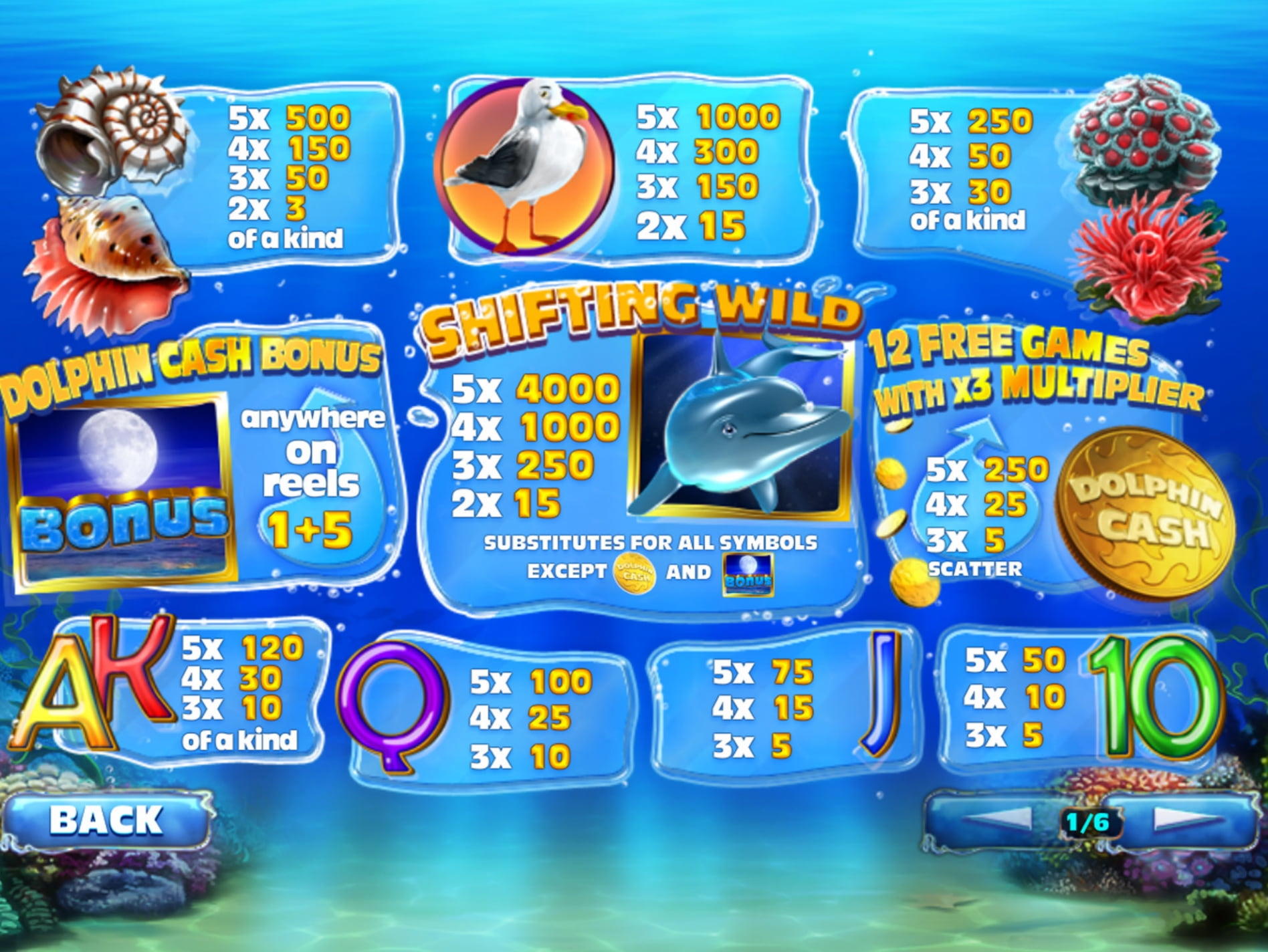 105 Free Spins Casino at Wink Slots