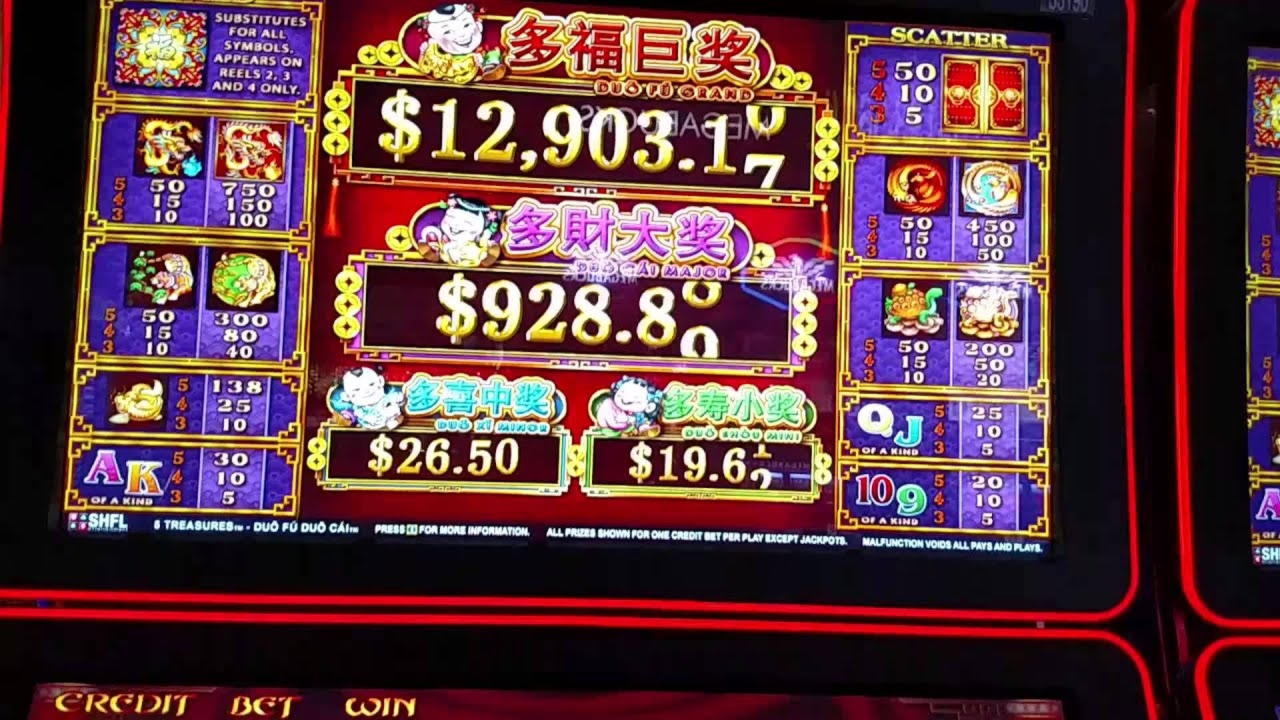 255% Welcome Bonus Norway Casino