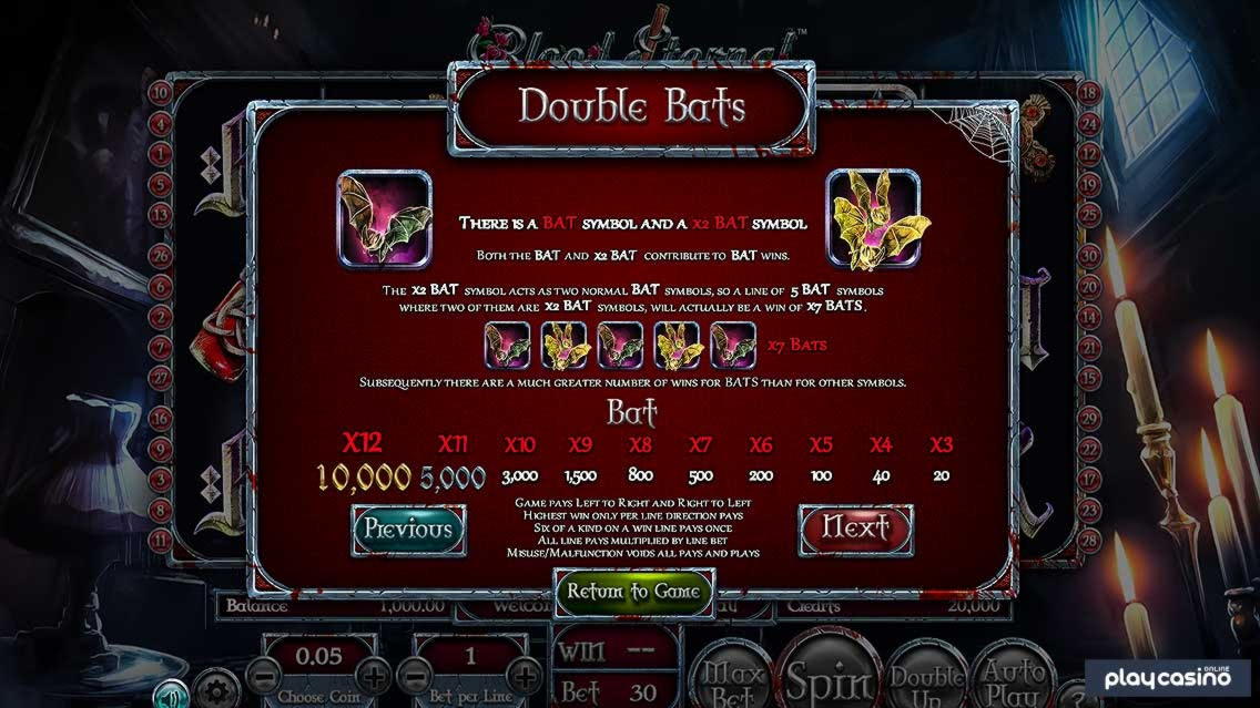970% Match Bonus Norway Casino