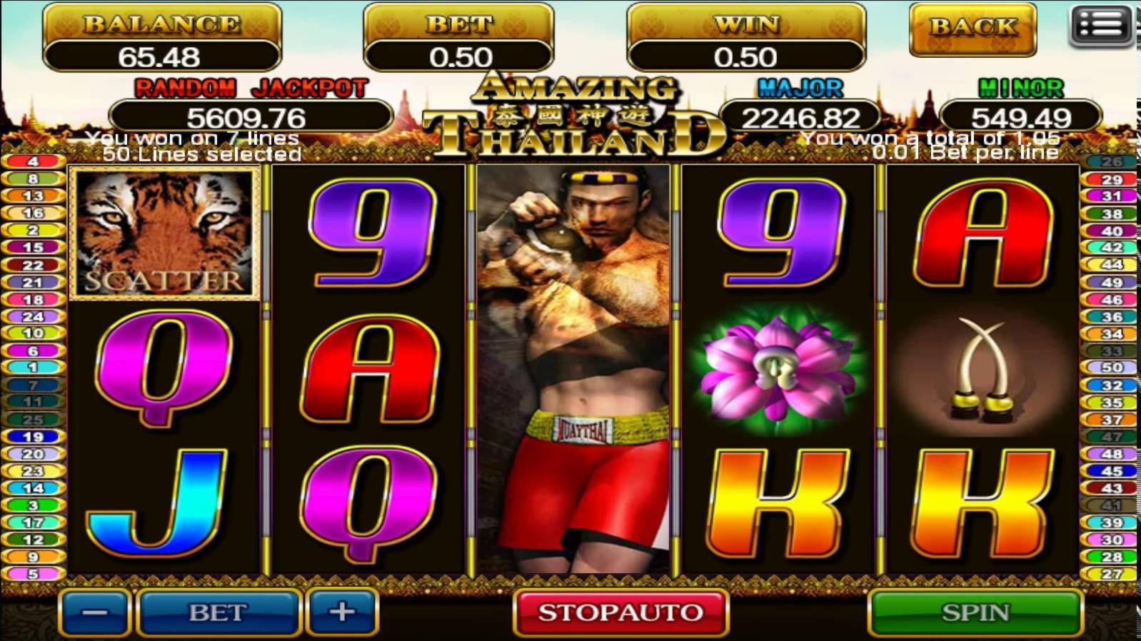 £615 FREE Chip Casino at Sloto'Cash