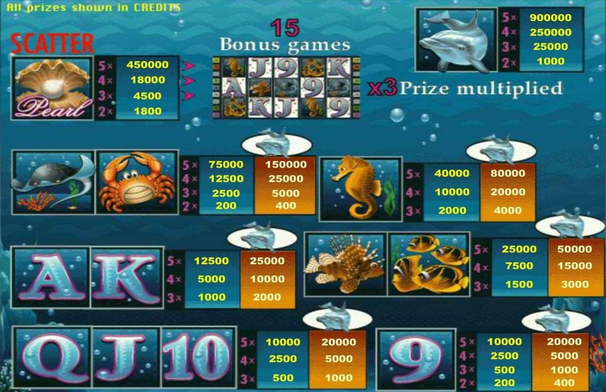 €205 no deposit bonus at Casino.com