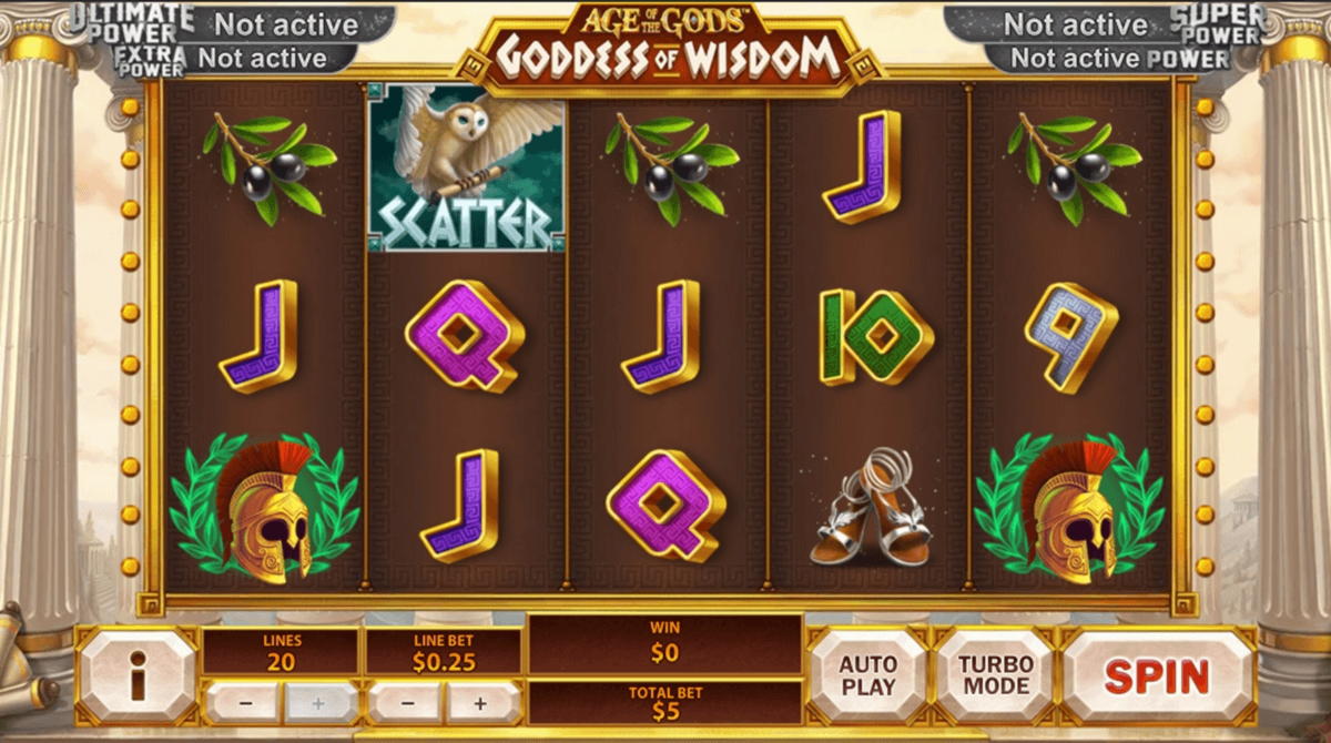 Eur 3430 No Deposit Bonus Code Norway Casino