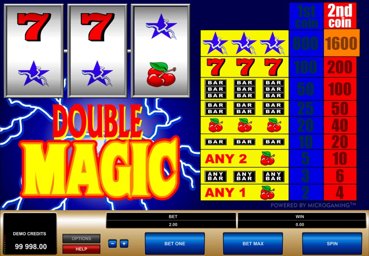 680% Welcome Bonus at Wink Slots