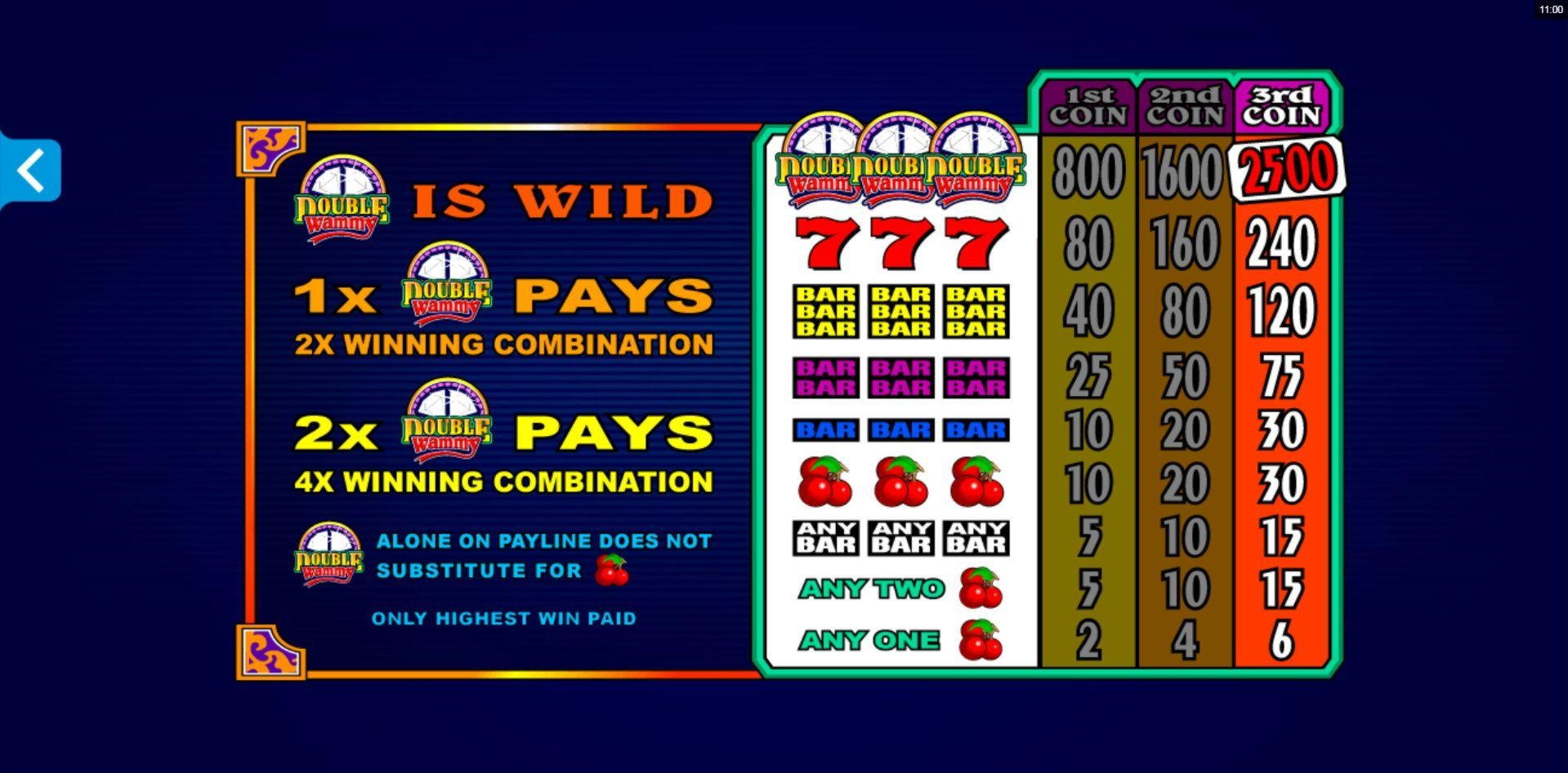65 Free spins no deposit casino Norway Casino