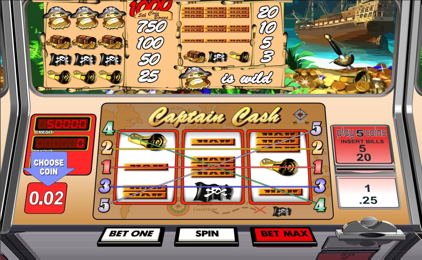 Mobile freeroll slot turnir od £40 u Party Casinu