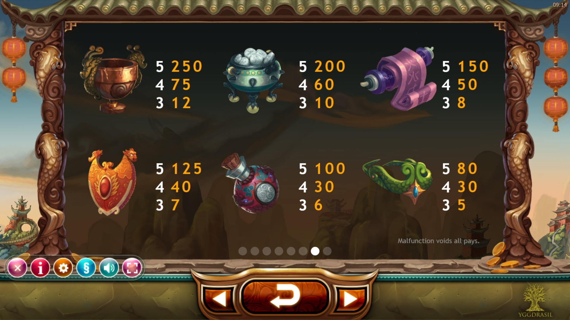 950% First Deposit Bonus at 777 Casino