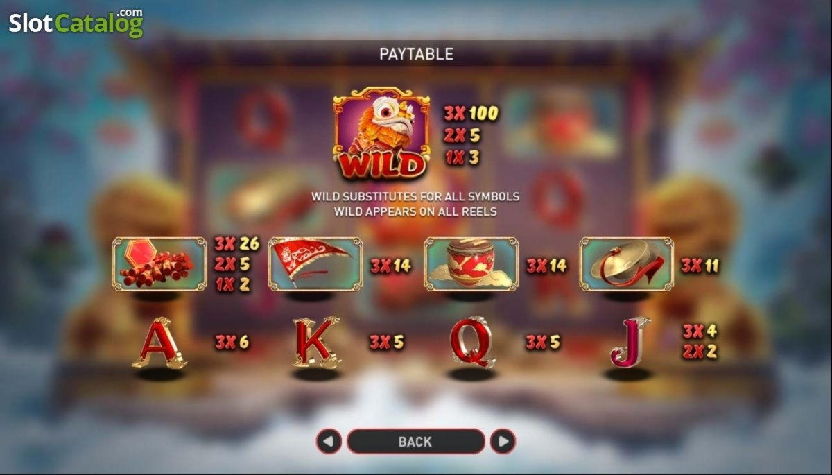 EURO 365 Mobil Freeroll Slot Turnéier am Party Casino