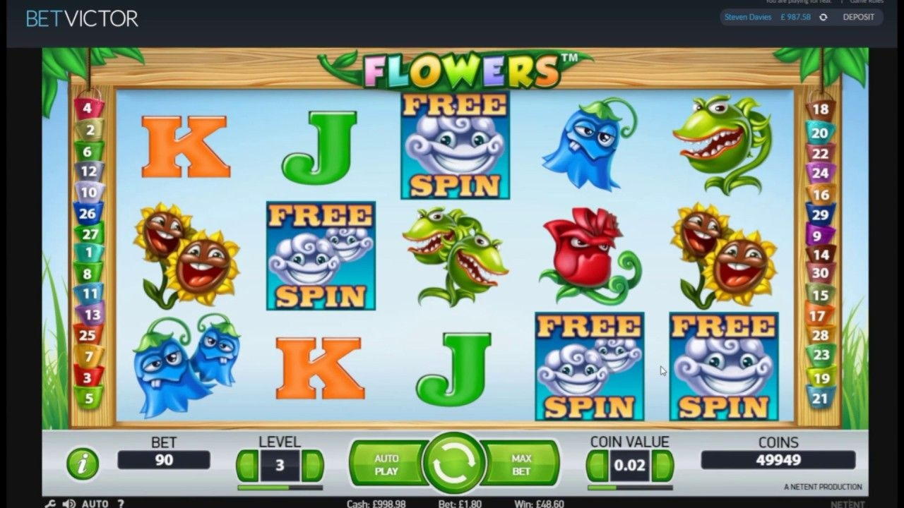 $2345 no deposit bonus casino at Casimba