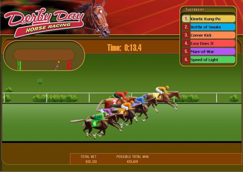 €3500 NO DEPOSIT CASINO BONUS Norway Casino