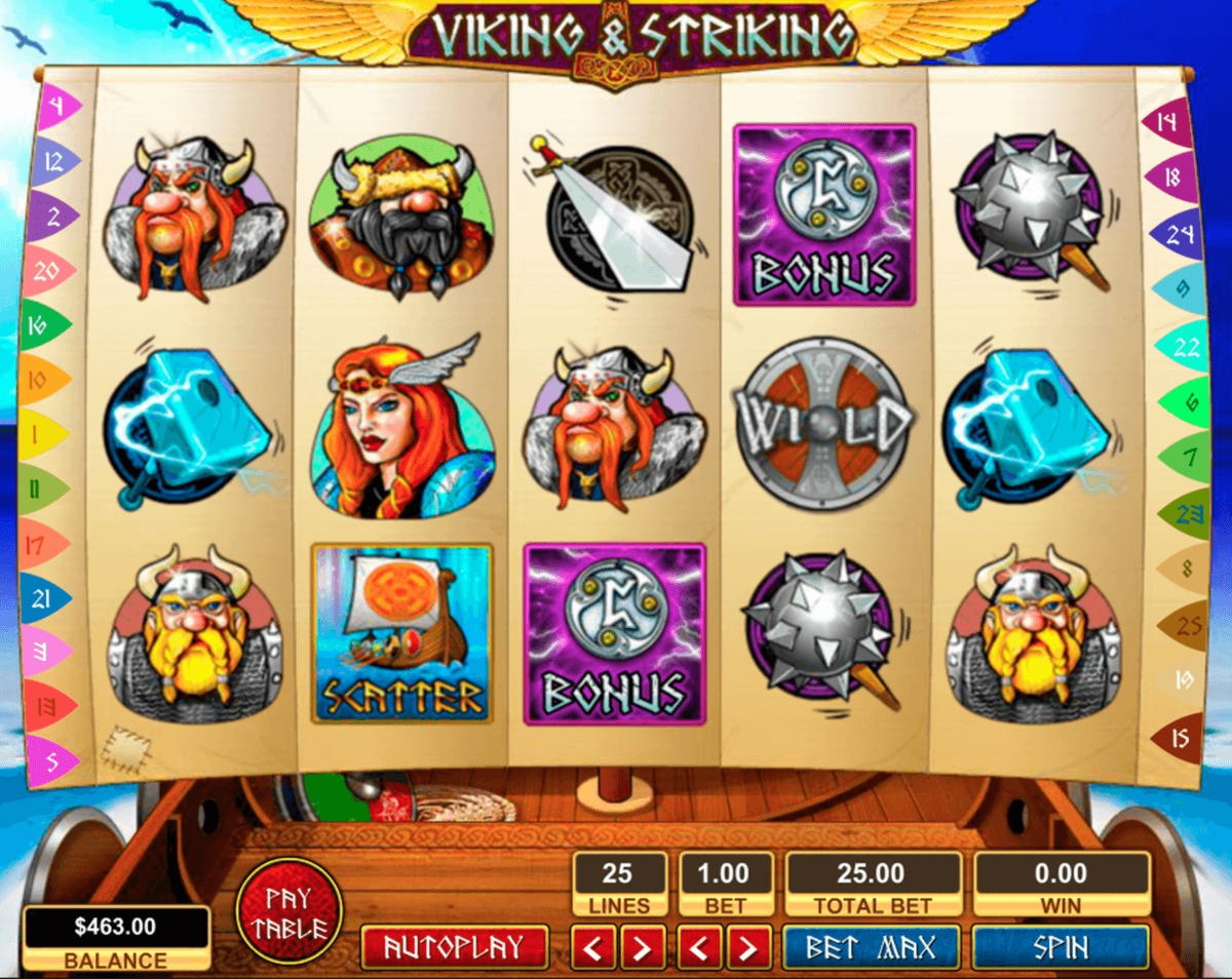£615 Free Casino Tournament at Finland Casino