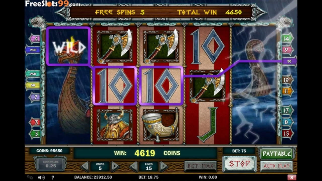 310% Welcome Bonus Norway Casino