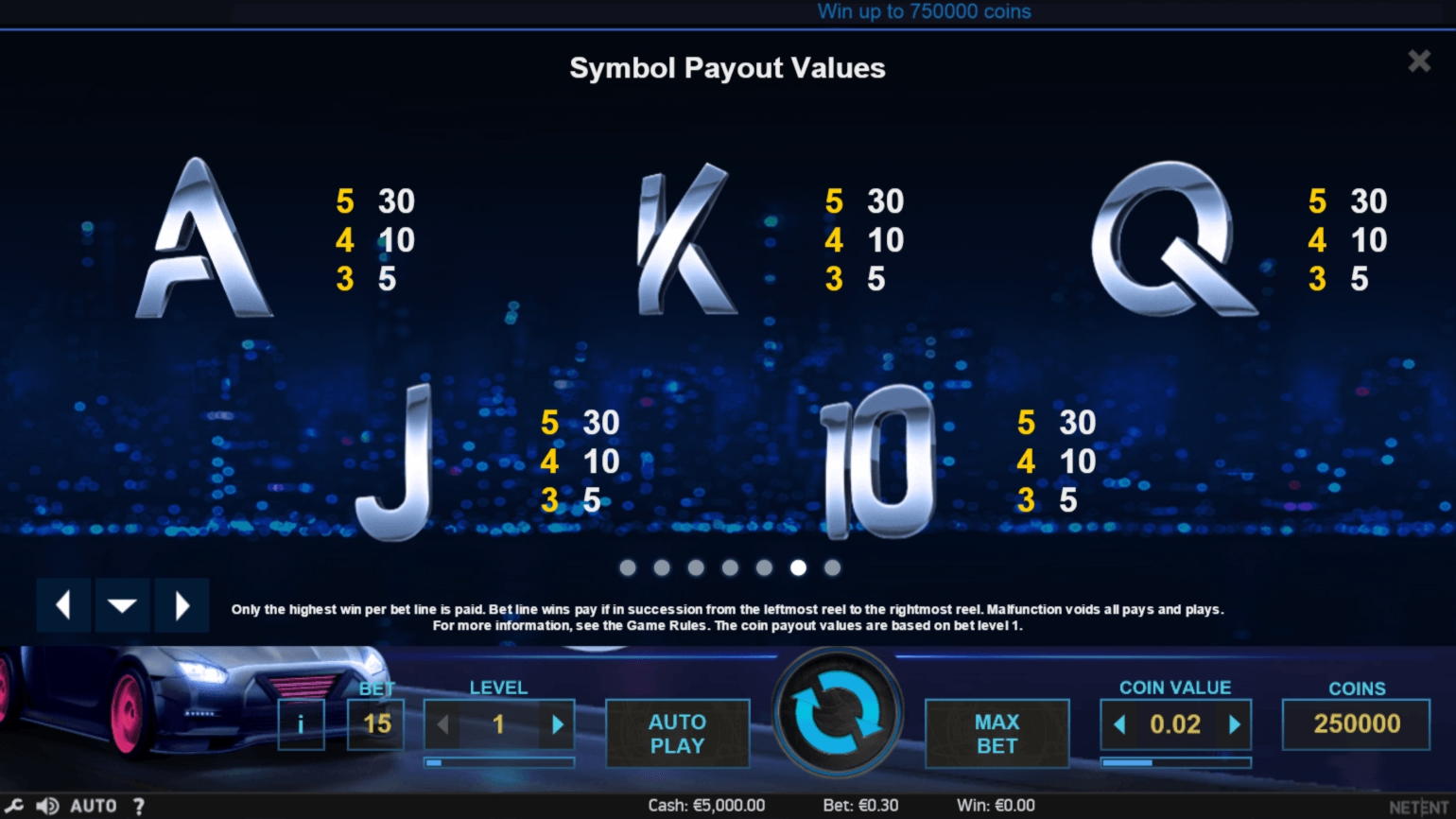 240% Signup casino bonus Norway Casino
