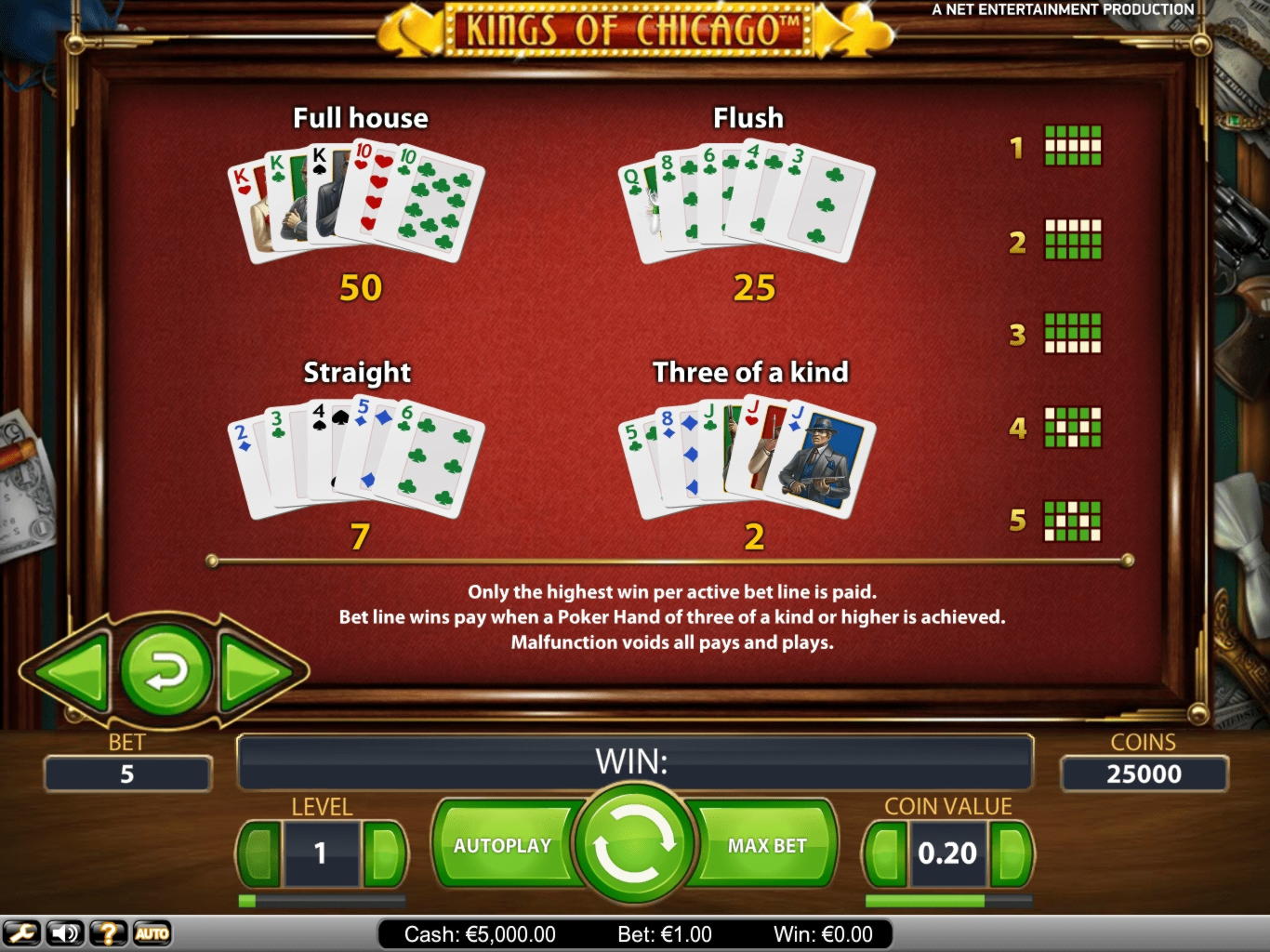 €565 casino chip Norway Casino