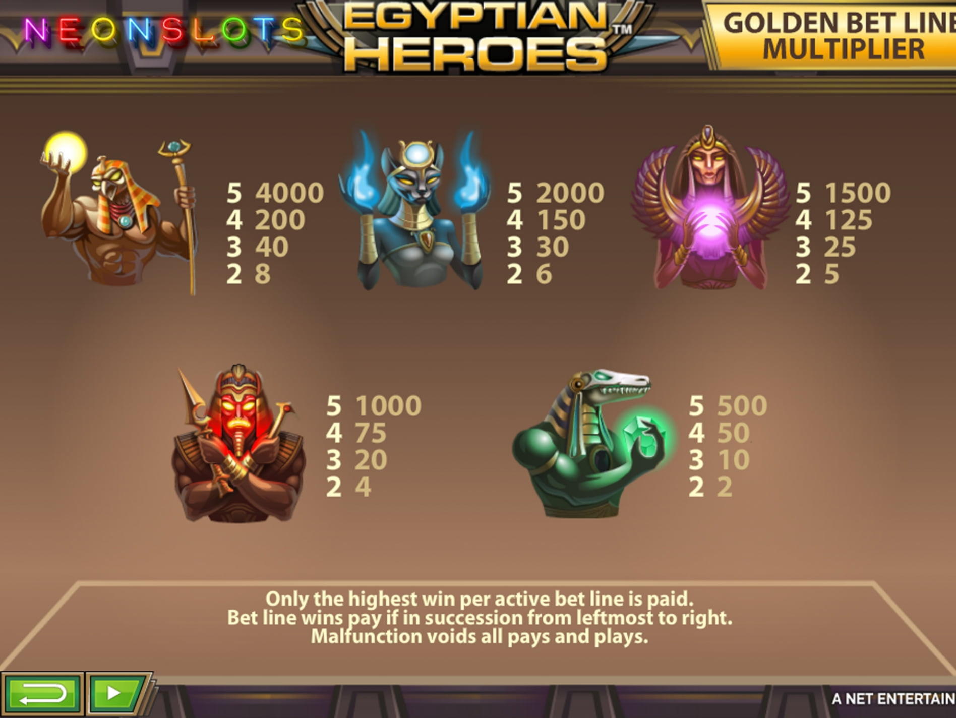 $90 FREE Chip Casino at Spinstation