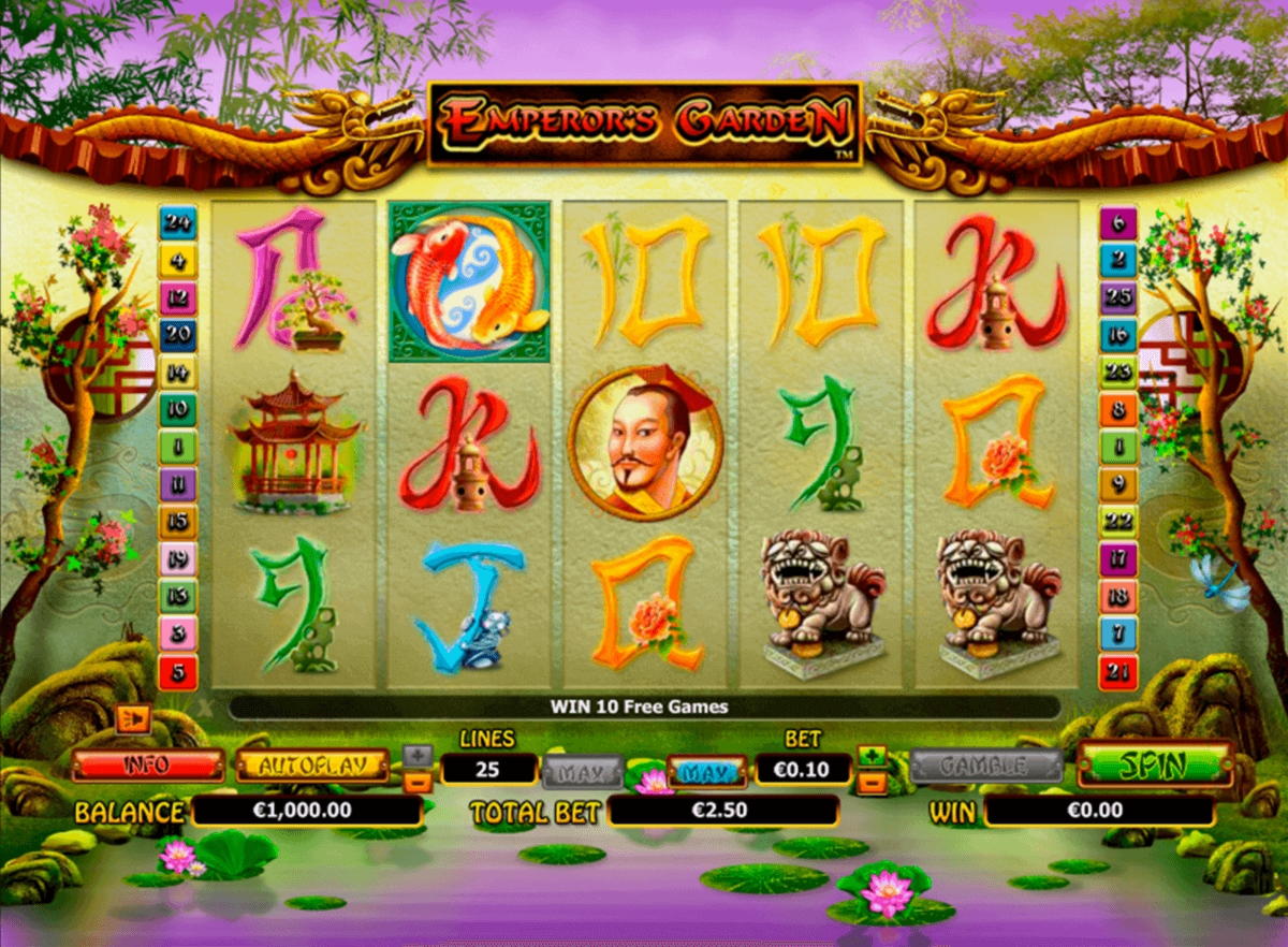 Eur 825 NO DEPOSIT Norway Casino