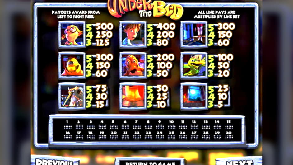 99slotsmachine welcome bonus