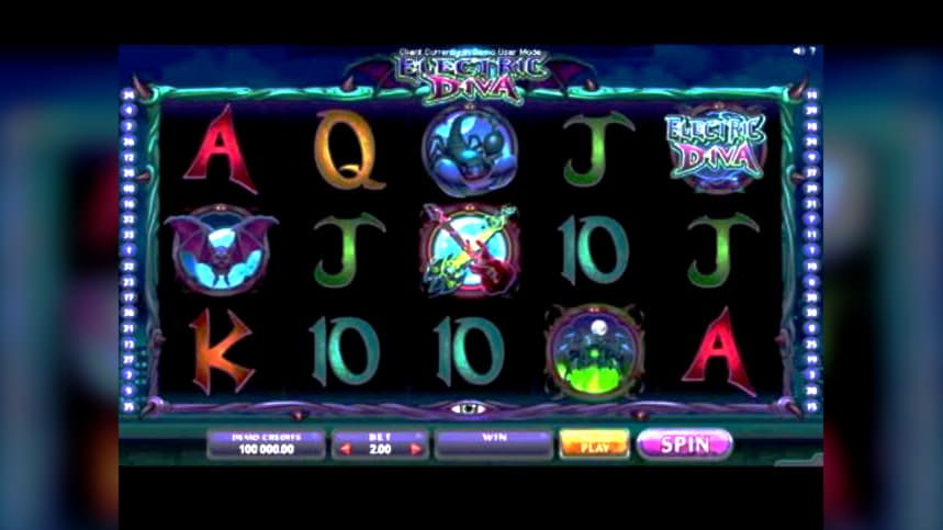 aladdinsgoldcasino no deposit