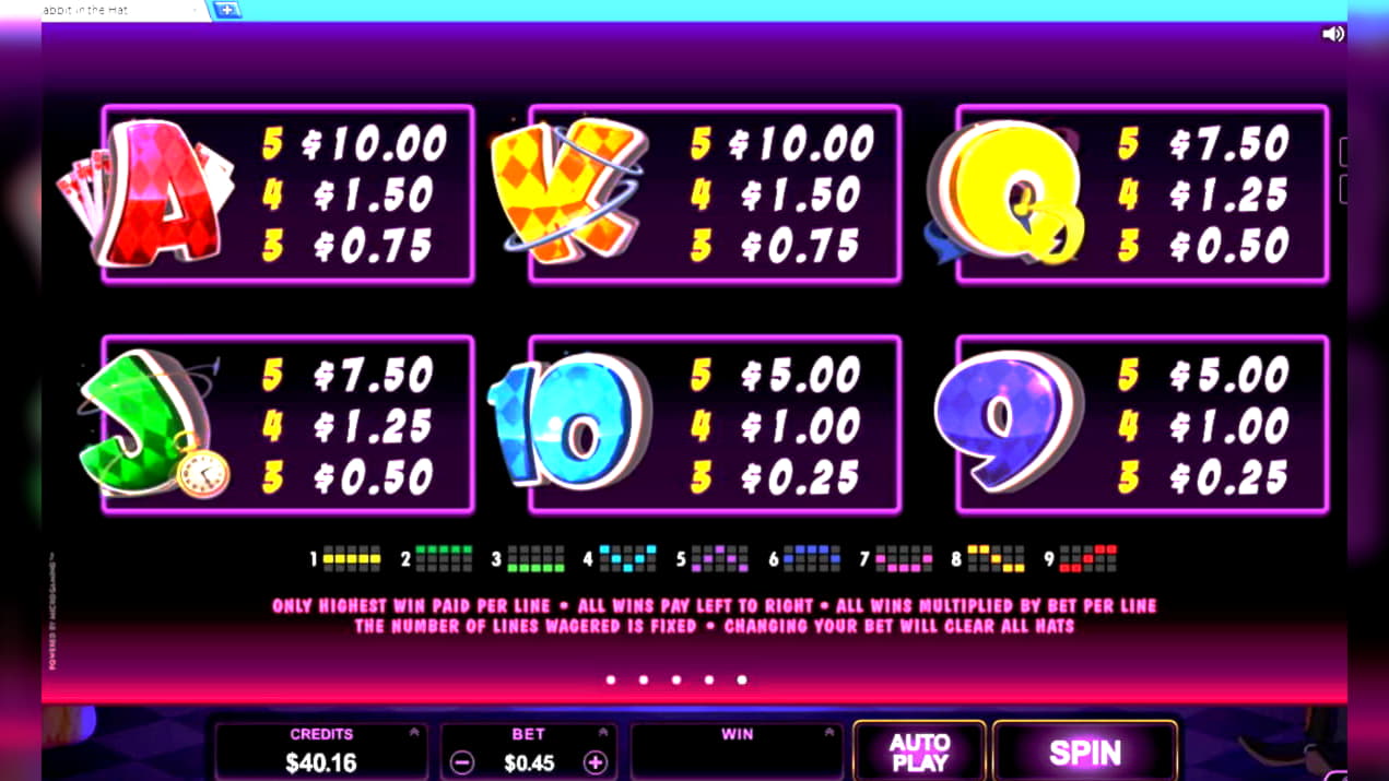 allstarslotsnodeposit cashback