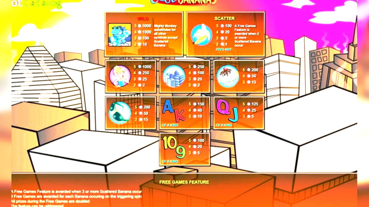 bestbonusonlinecasinos new bonus