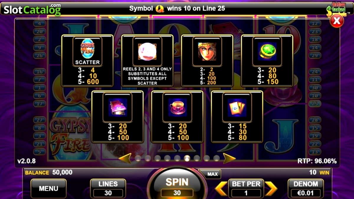 bestonlinecasinosacceptingusplayers high roller