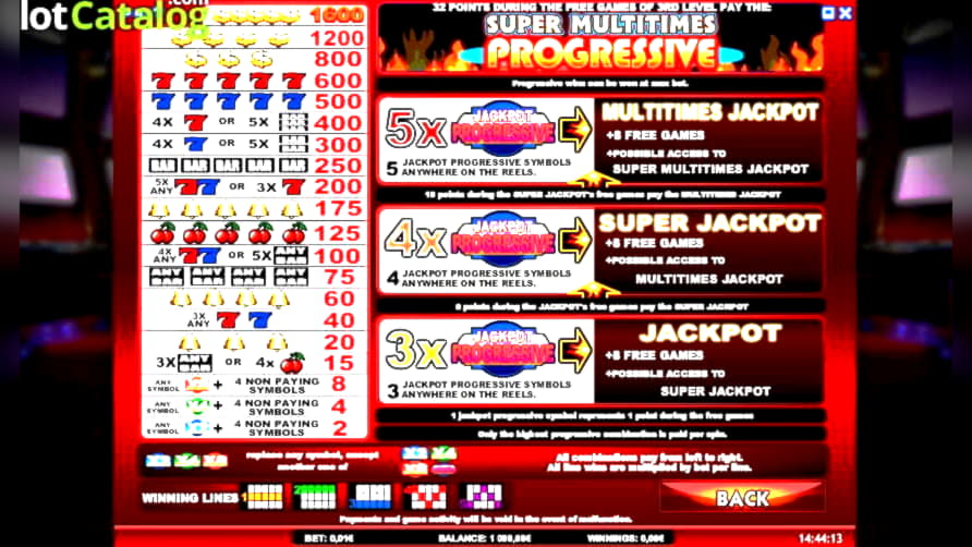 bestonlinenodepositcasinobonus no deposit