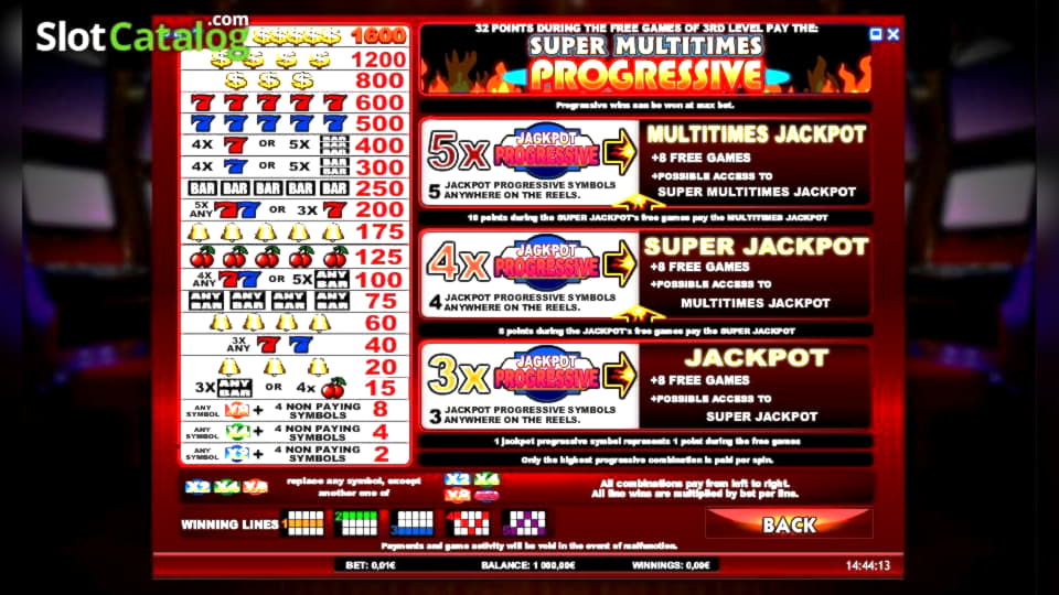 bestonlinenodepositcasinobonus welcome bonus