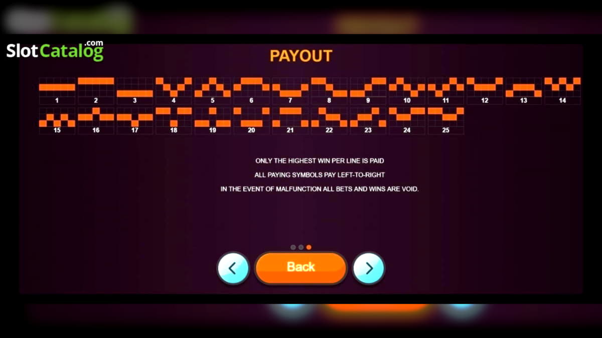 bestvideoslotsplay high roller