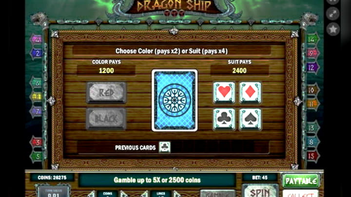 bitstarzcasino free spins