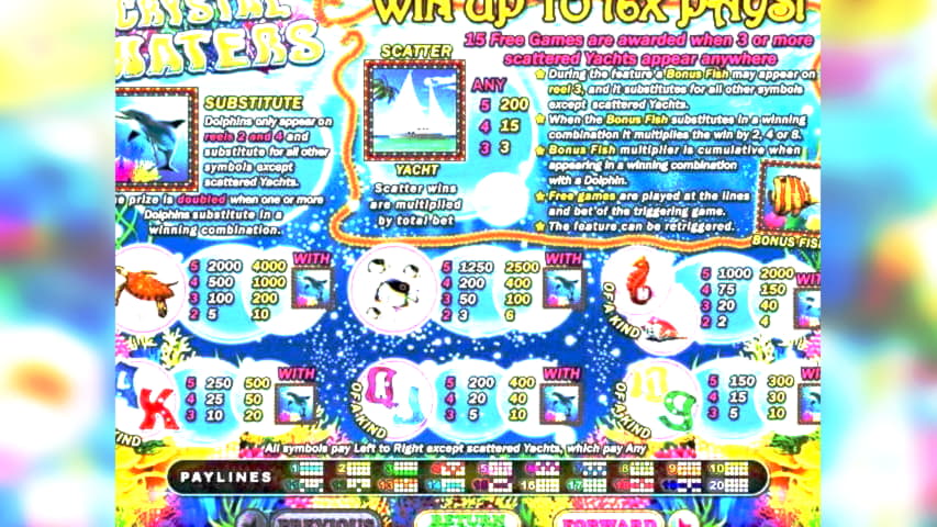 cafecasinonodepositcodes2020 new bonus