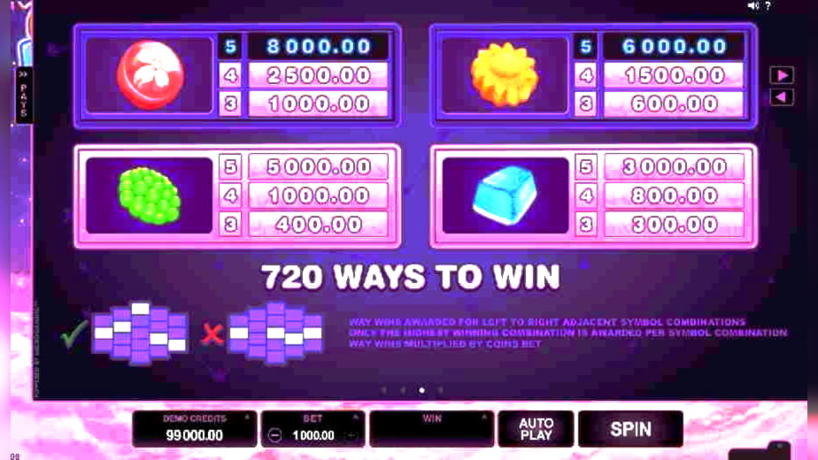 casinobrangofreespins high roller