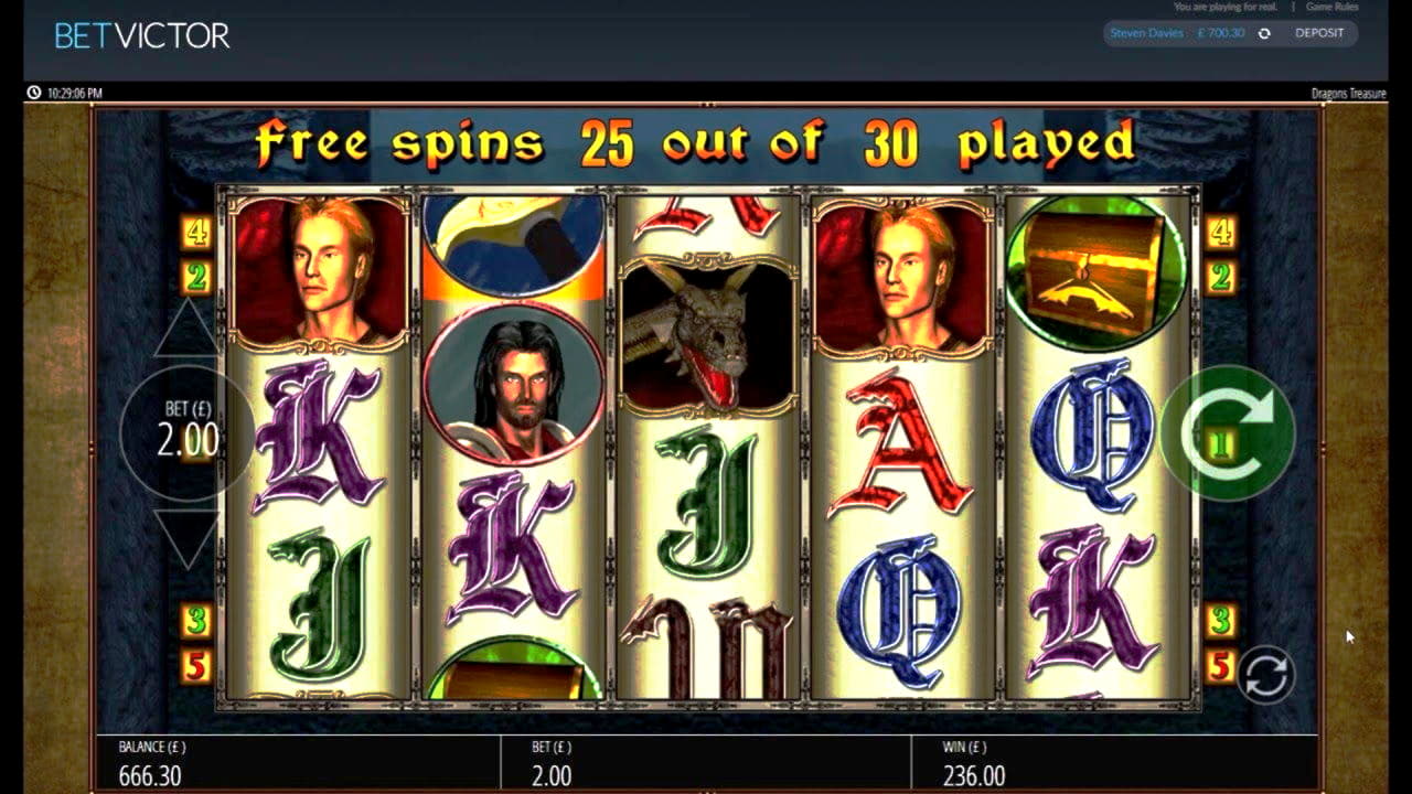 casinobrangonodepositbonus no deposit
