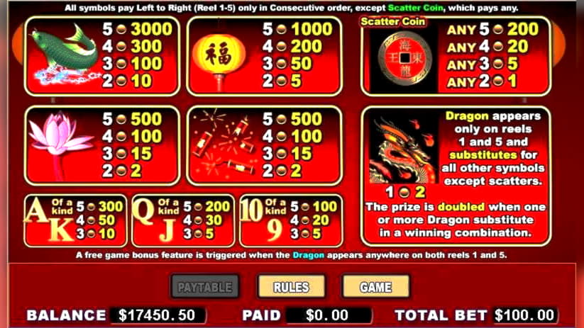 casinocouponcodesnodeposit high roller