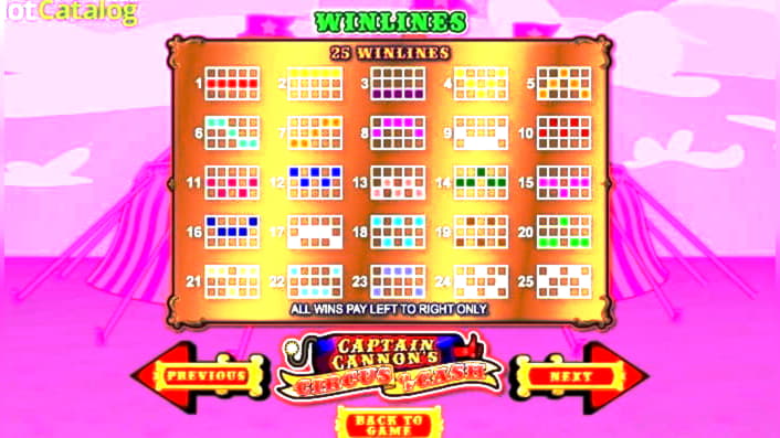 casinonetcom welcome bonus