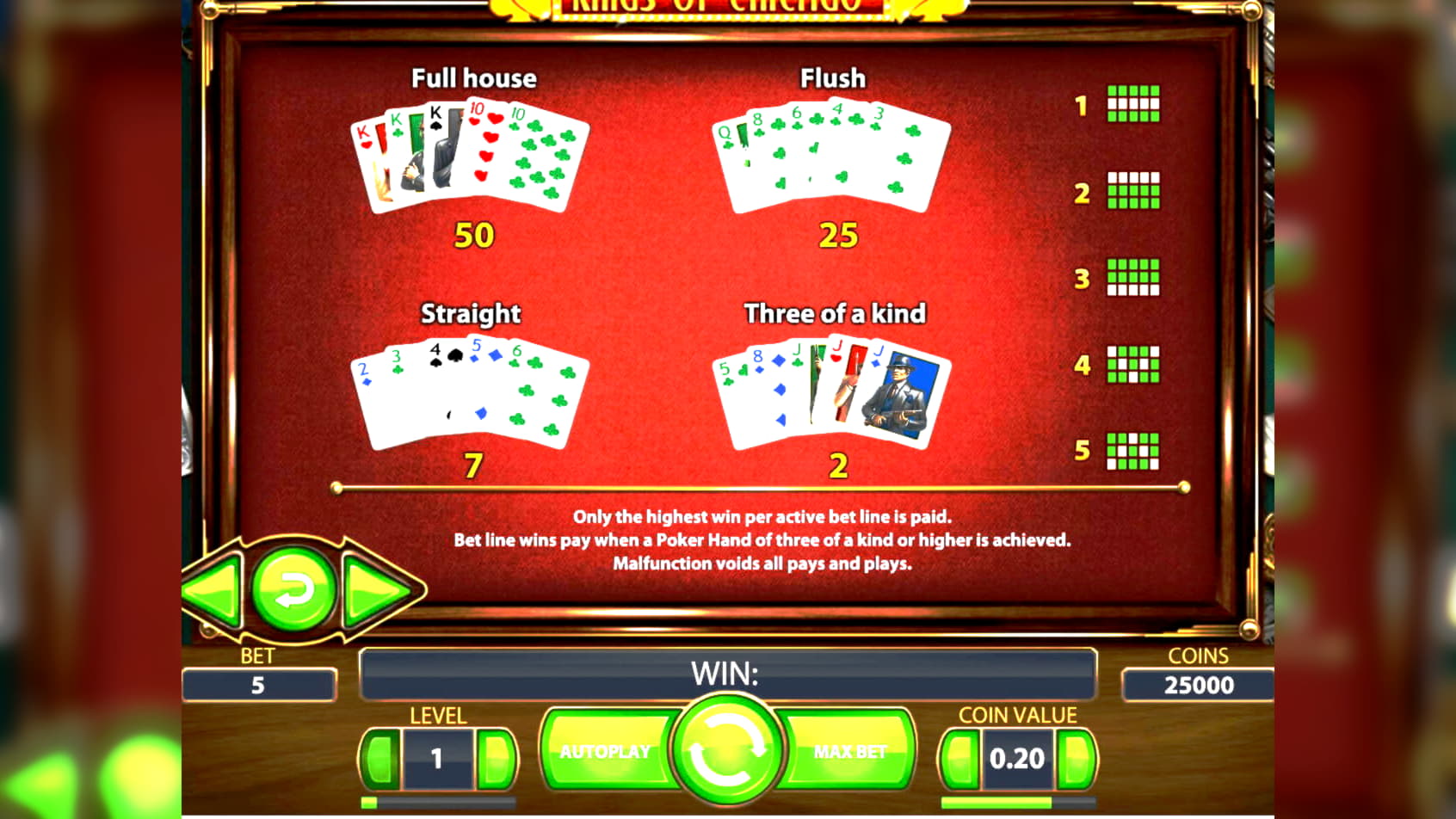 casinonodepositbonuscodes high roller