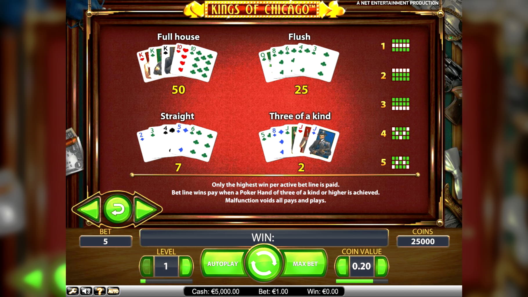 casinonodepositbonuscodes free play