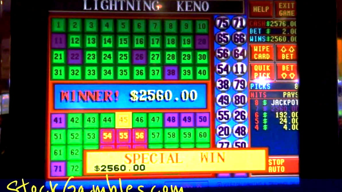casinonodepositrealmoney slots