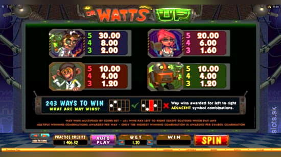 casinoonlineplayforfun welcome bonus