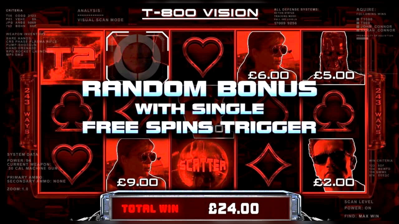 casinoonlinestream new bonus