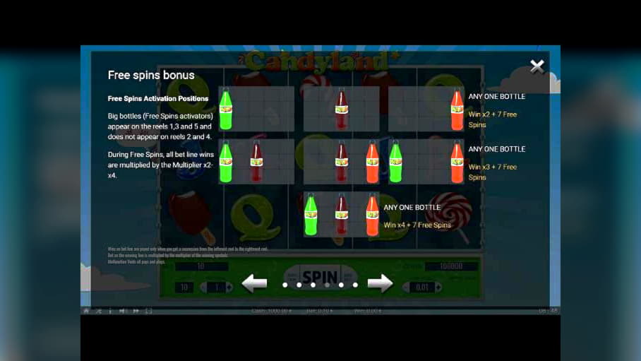 casinoregistrationfreespins welcome bonus