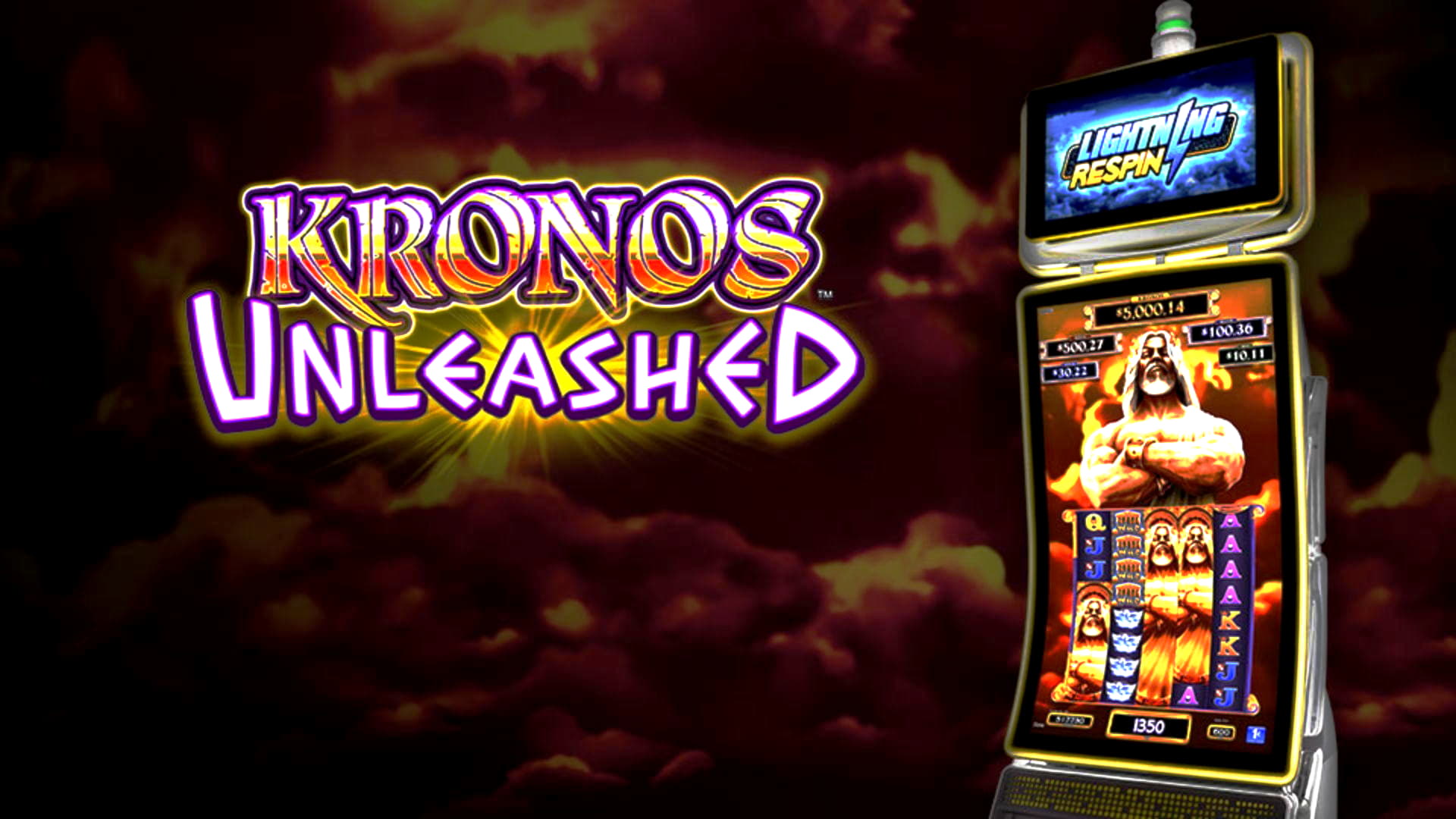 casinosignupbonus no deposit