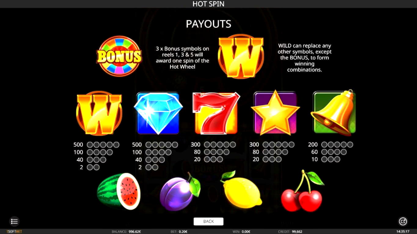 casinobonus no deposit