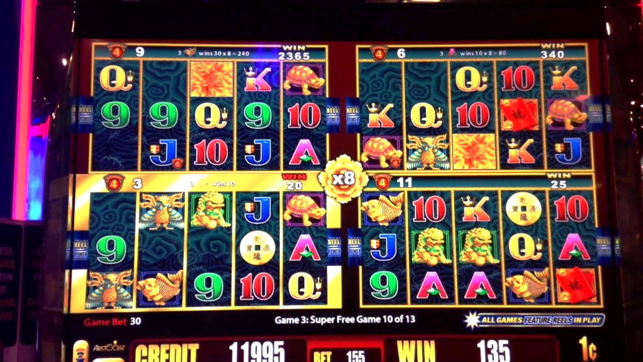 casinobonuses free play