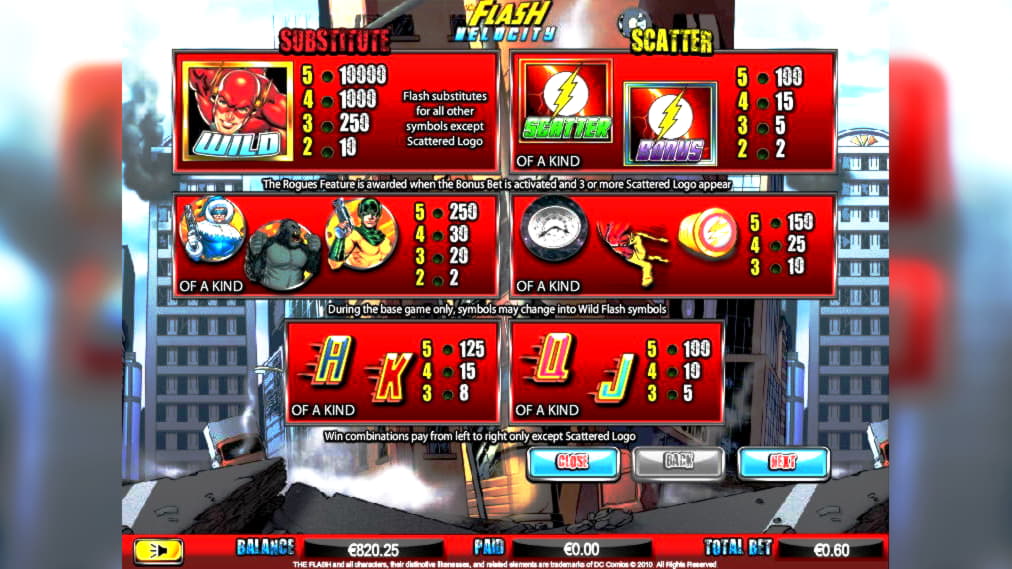 cavemanbob high roller