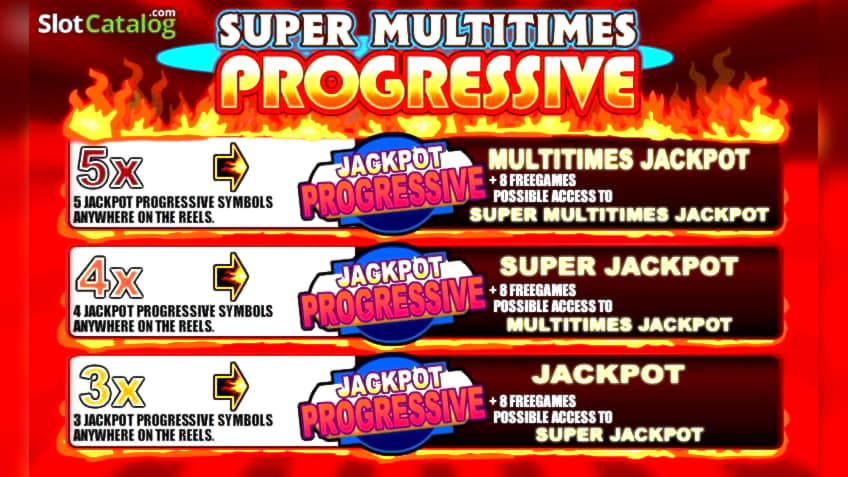 coolcatbonuscodes free play