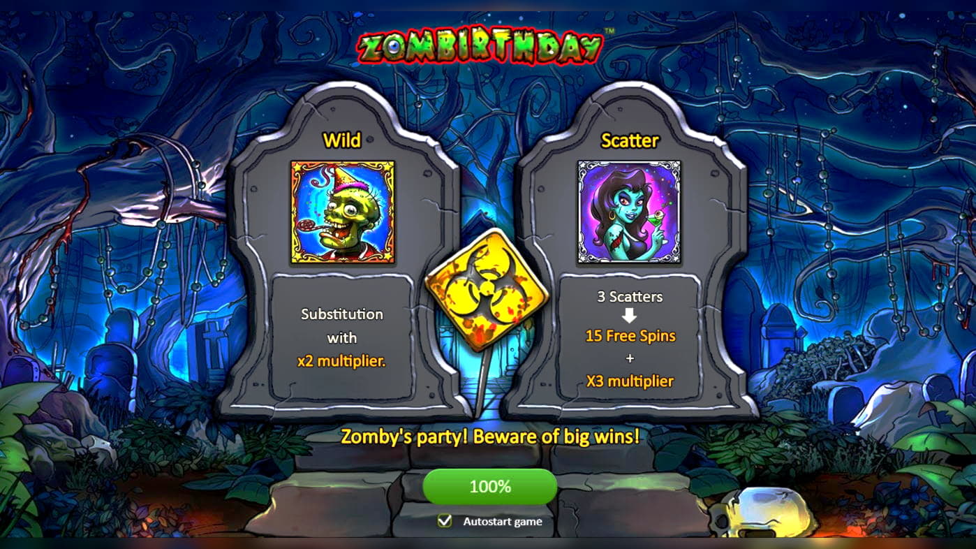 coolcatcasinonorulesbonus slots