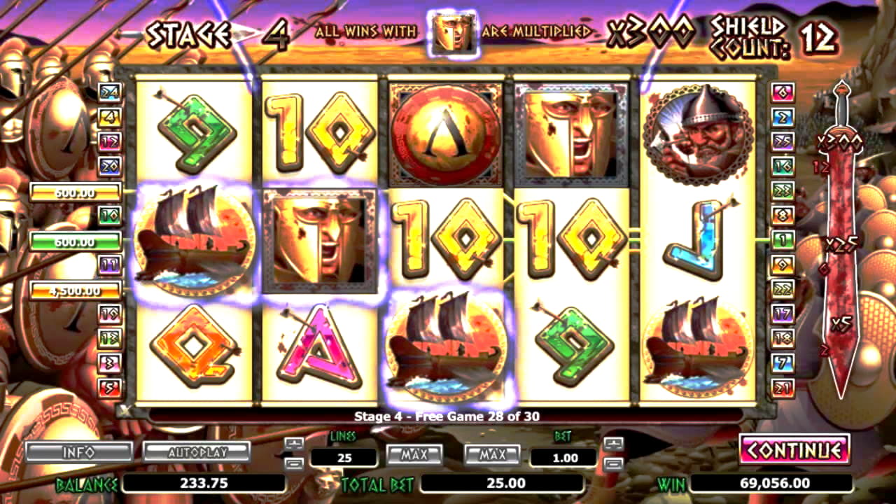 daddyroulette slots