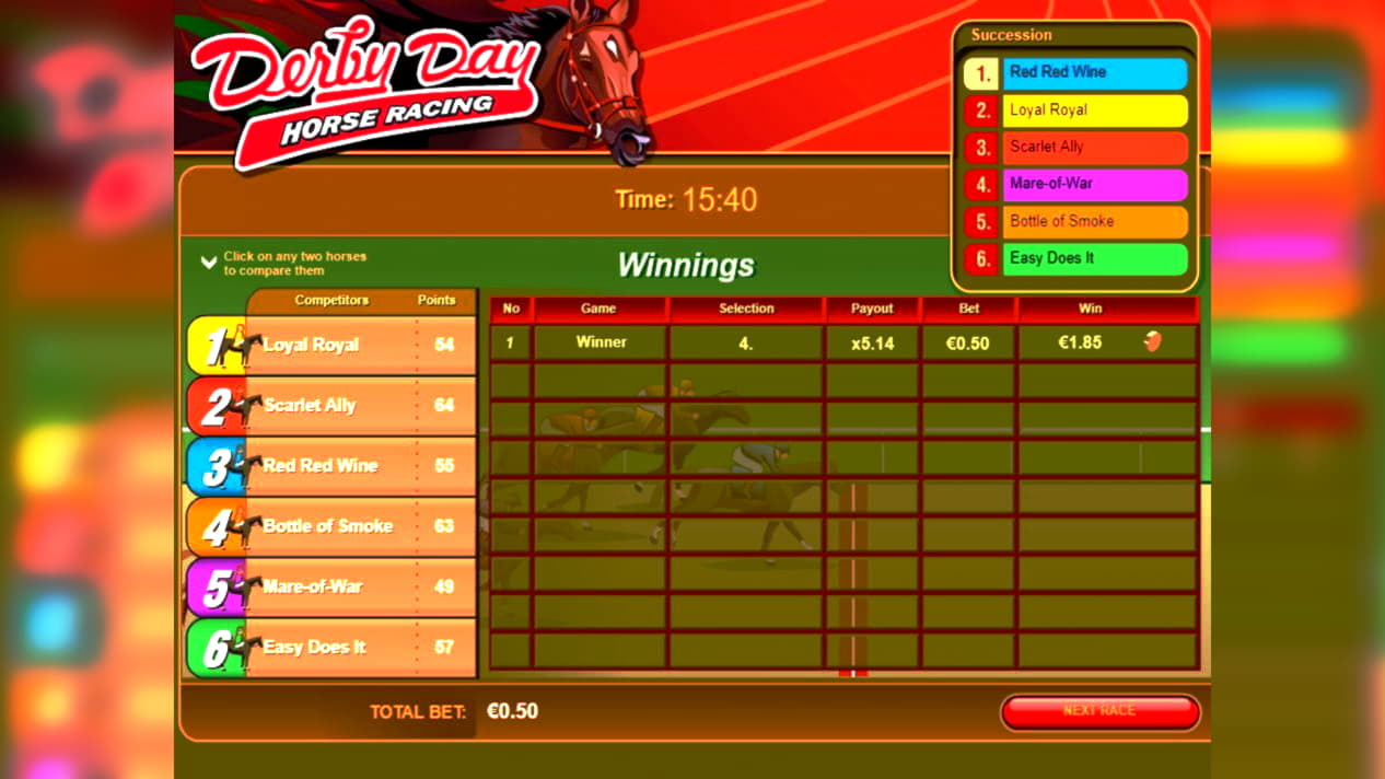 dreamscasinocodes2020 high roller