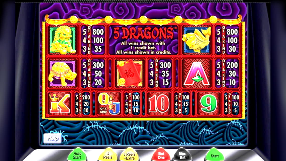 evolutiongaming slots