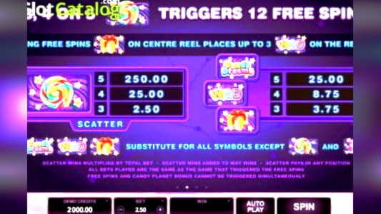 fairgocasinonodepositbonuscodes2020 no deposit