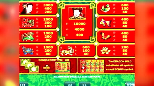 fun88 deposit bonus